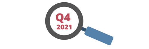 magnifying glass on q4 2021